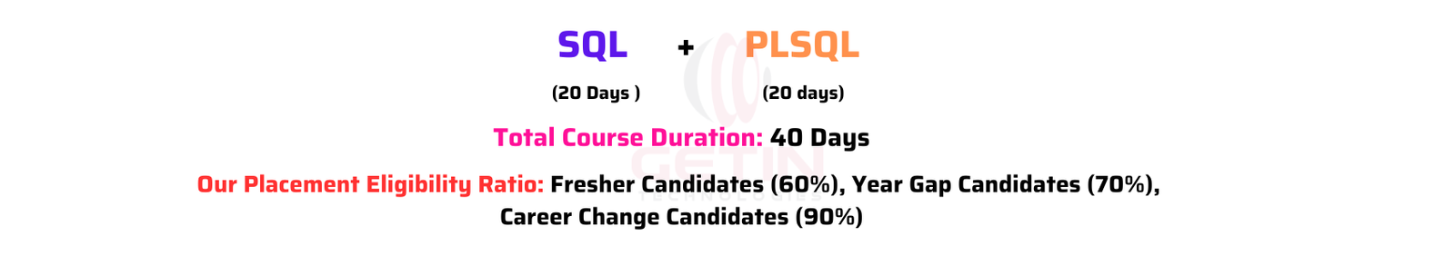 Oracle training syllabus module 1