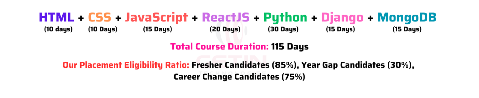 Python Fullstack course kovilpatti